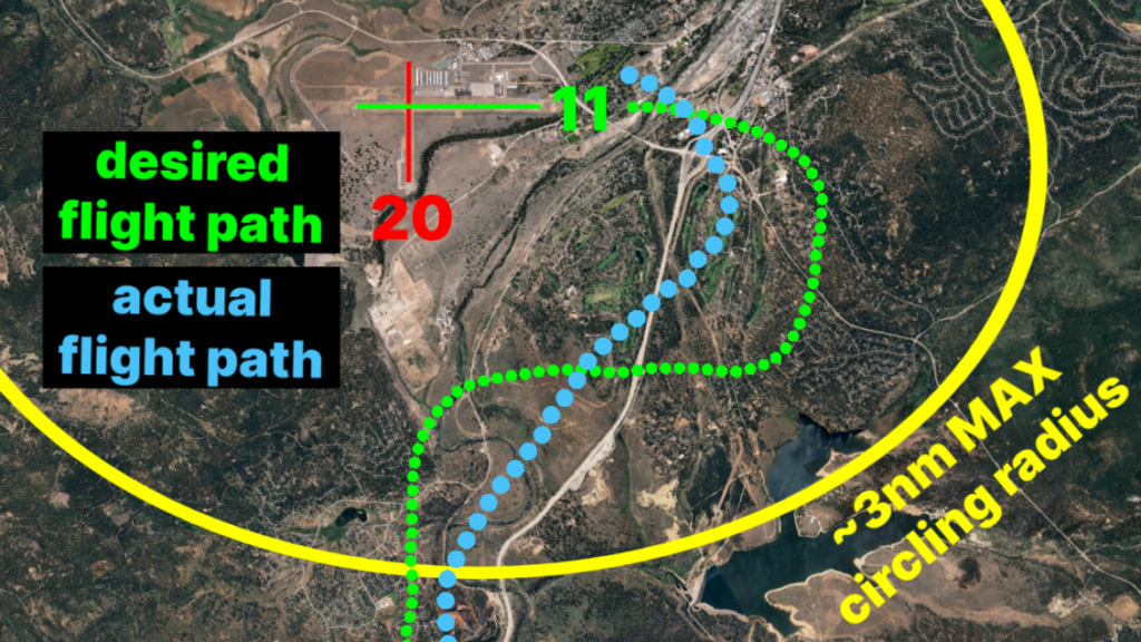 A depiction of the flight path of N605TR overlaid on a google earth map along with a comparison of the ideal flight path.