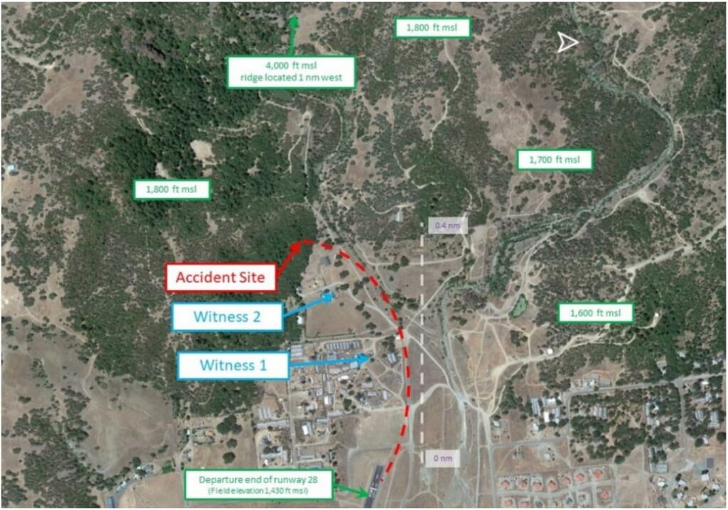 Aerial view showing the terrain and flight path leading to an aircraft accident. The departure end of Runway 28 (elevation 1,430 feet MSL) is marked, with a red dashed line illustrating the flight path toward the "Accident Site." Two labeled witness locations (Witness 1 and Witness 2) are along the route. Elevation markers for surrounding terrain include 1,600 to 4,000 feet MSL, with a 4,000-foot ridge located 1 nautical mile west of the site. Distances from the runway are marked in nautical miles.