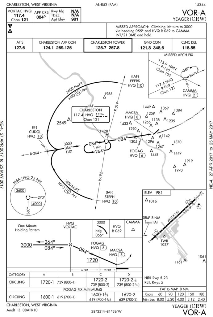 FAA VOR-A approach chart for Charleston Yeager Airport (CRW), showing plan view of the procedure with radial paths, fixes, terrain elevations, missed approach instructions, holding pattern at HVQ VORTAC, and circling minimums. Includes ATC frequencies, MSA, profile view, and airport runway layout with lighting systems.