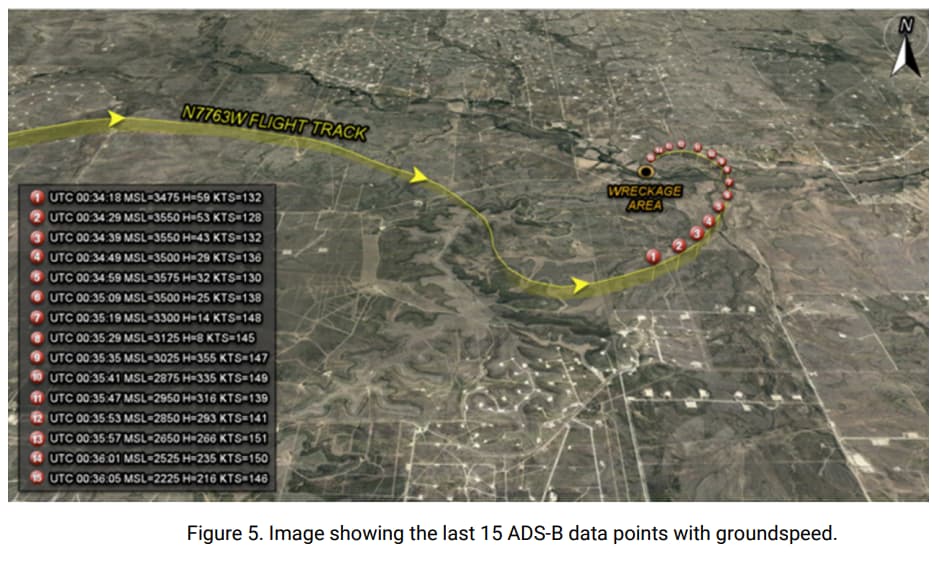 3D satellite view showing the final segment of aircraft N7763W’s flight path leading to the wreckage area. The yellow track line illustrates the flight direction with a sharp right turn before ending at the labeled "Wreckage Area." Red numbered markers highlight the last 15 ADS-B data points, with corresponding UTC time, altitude (MSL), heading, and groundspeed listed in a panel on the left side. A north arrow is visible in the top-right corner.